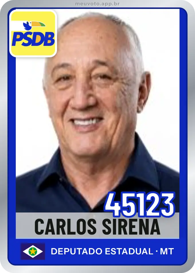 Carta de Carlos Sirena, número 45123, PSDB