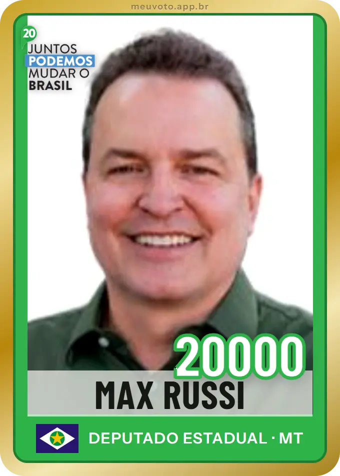 Carta de Max Russi, número 20000, Podemos