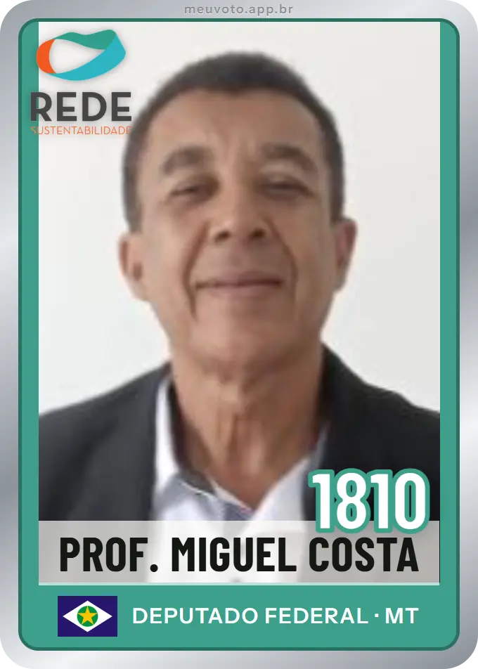 Carta de Prof. Miguel Costa, número 1810, Rede