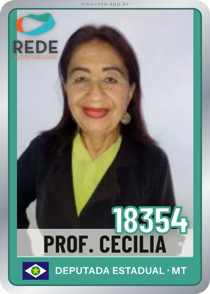 Carta de Prof. Cecilia, número 18354, Rede