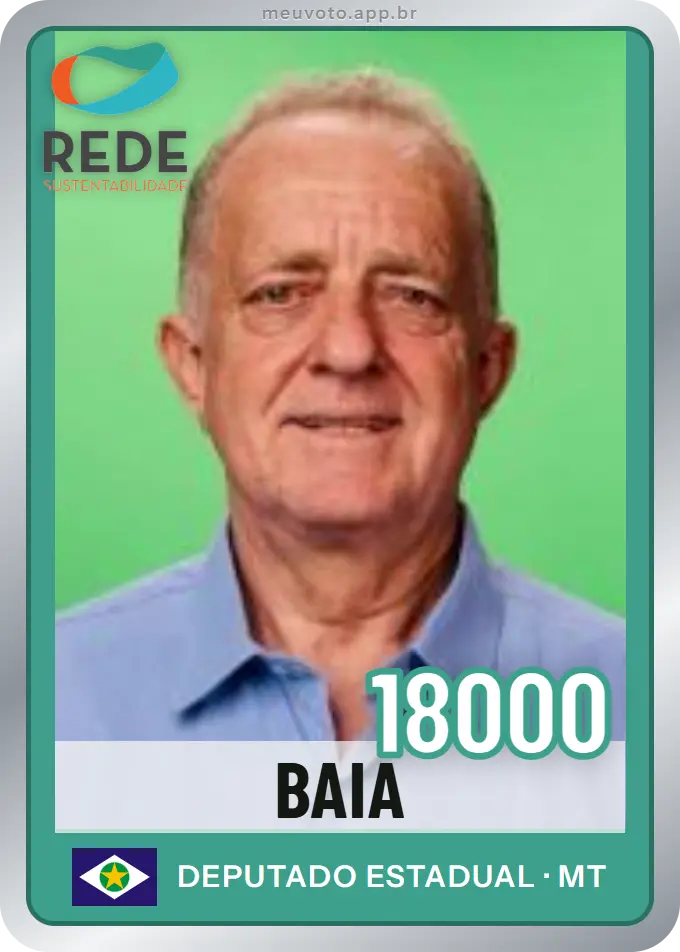 Carta de Baia, número 18000, Rede