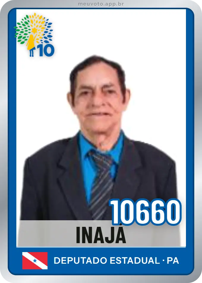 Carta de Inajá, número 10660, Republicanos