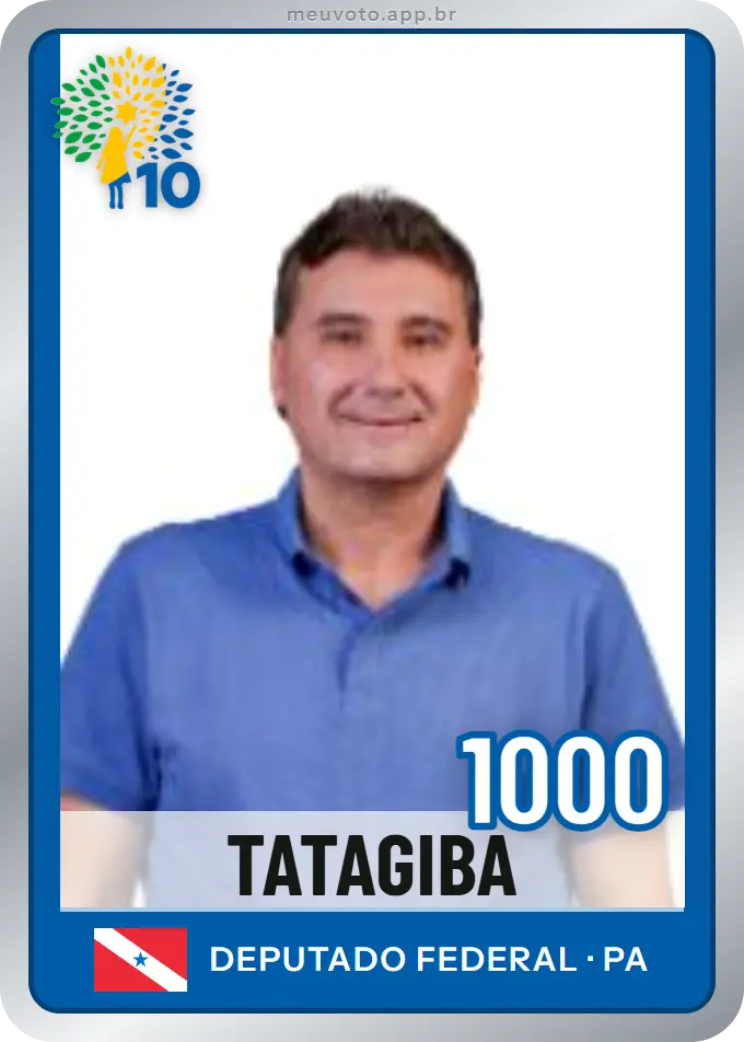 Carta de Tatagiba, número 1000, Republicanos