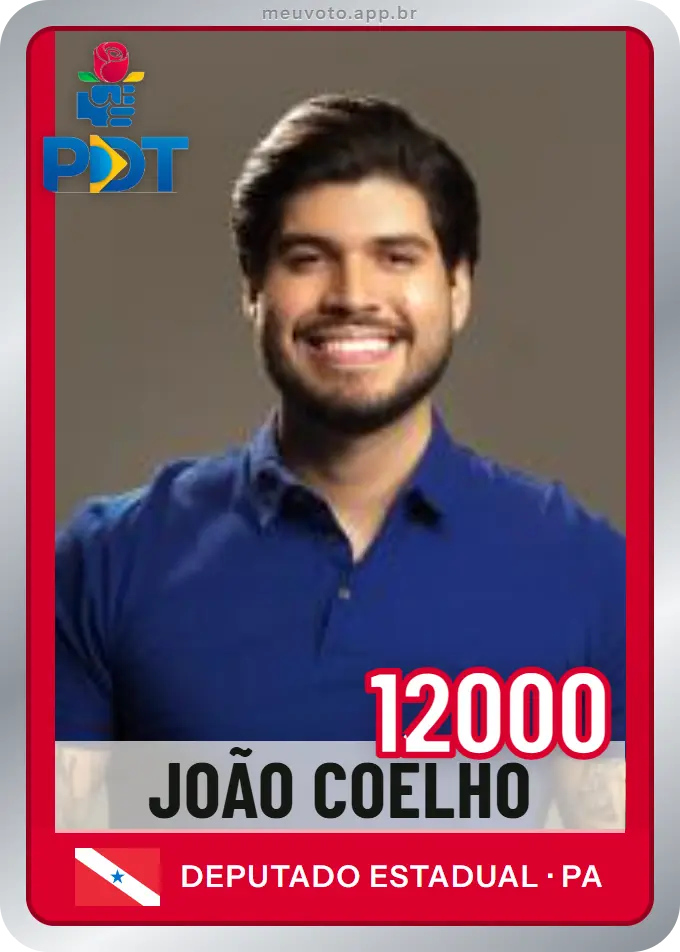 Carta de João Coelho, número 12000, PDT