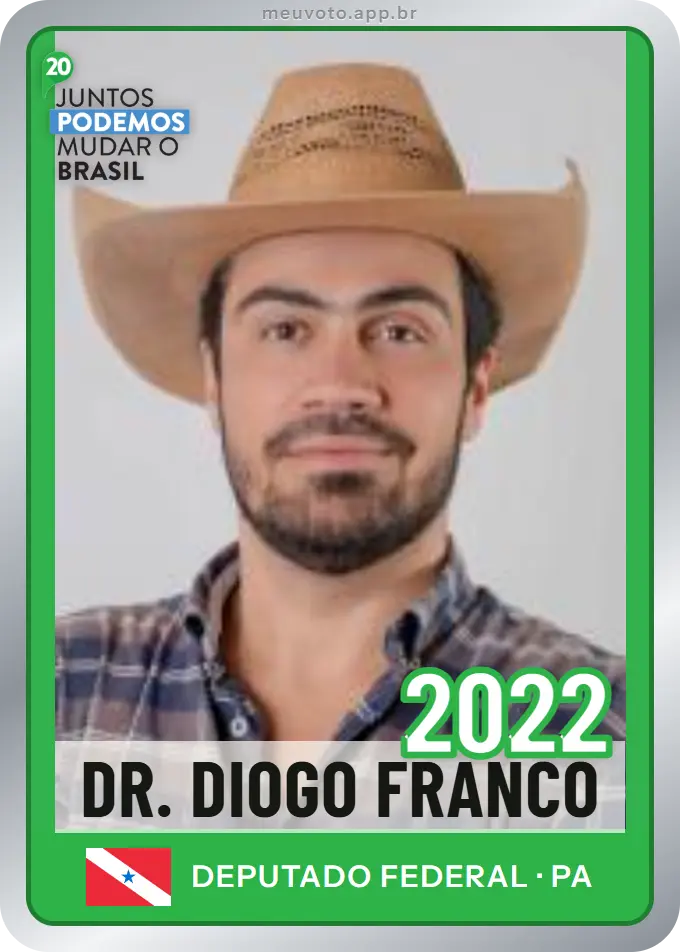 Carta de Dr. Diogo Franco, número 2022, Podemos