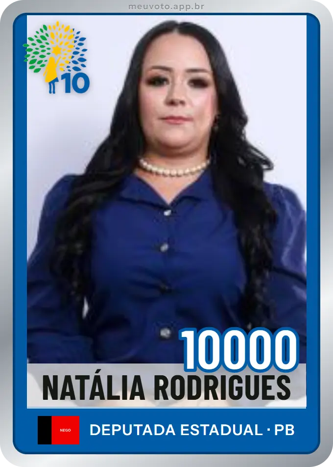 Carta de Natália Rodrigues, número 10000, Republicanos