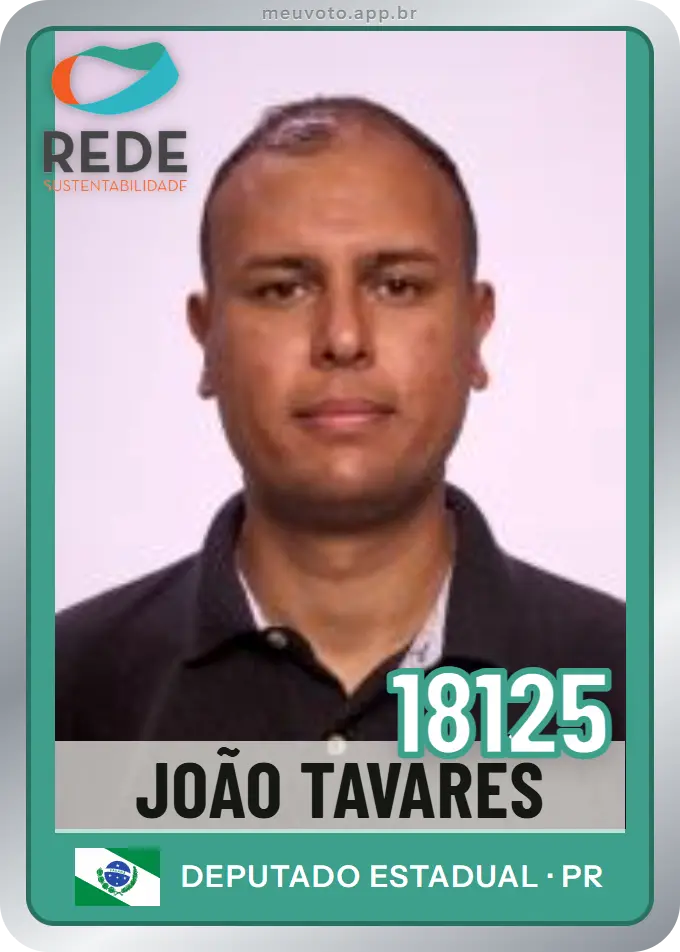 Carta de João Tavares, número 18125, Rede