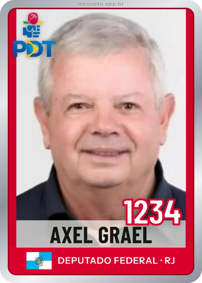 Carta de Axel Grael, número 1234, PDT