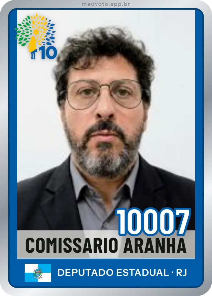 Carta de Comissario Aranha, número 10007, Republicanos