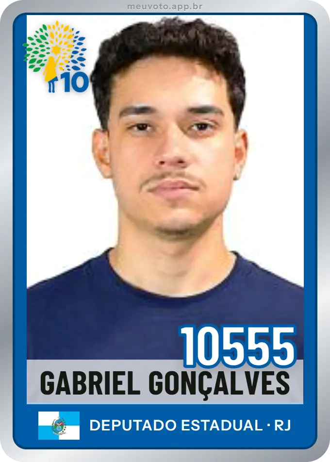 Carta de Gabriel Gonçalves, número 10555, Republicanos