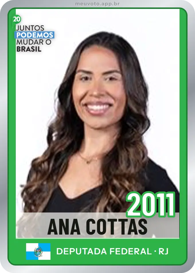 Carta de Ana Cottas, número 2011, Podemos
