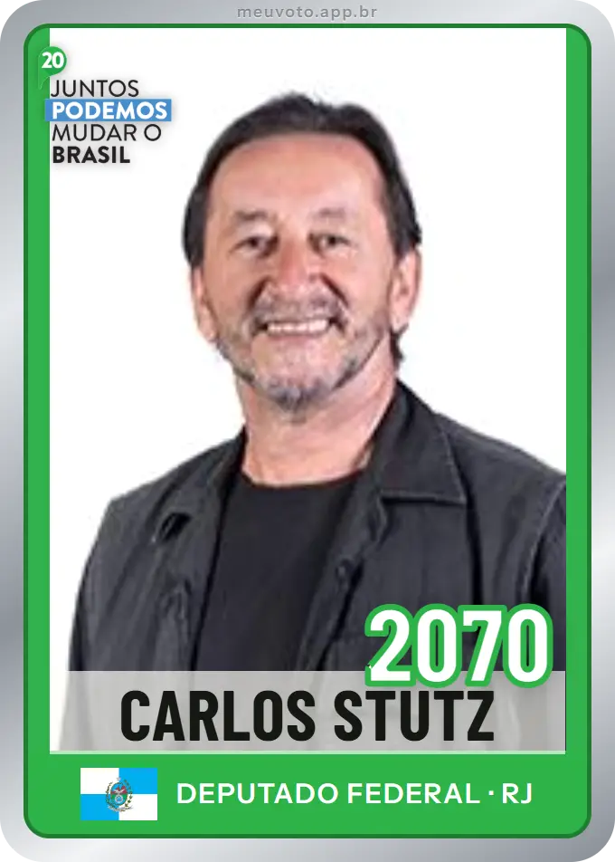 Carta de Carlos Stutz, número 2070, Podemos