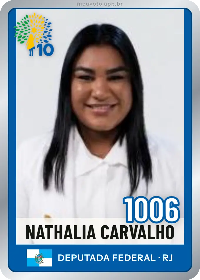 Carta de Nathalia Carvalho, número 1006, Republicanos