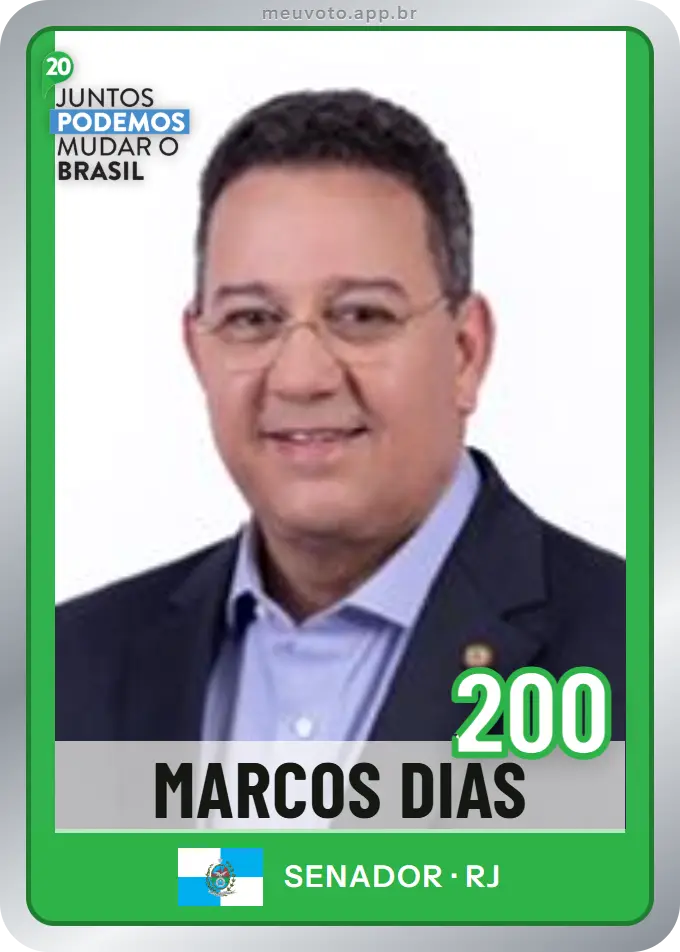 Carta de Marcos Dias, número 200, Podemos