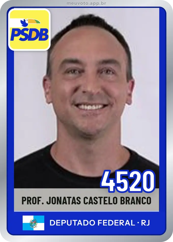 Carta de Prof. Jonatas Castelo Branco, número 4520, PSDB