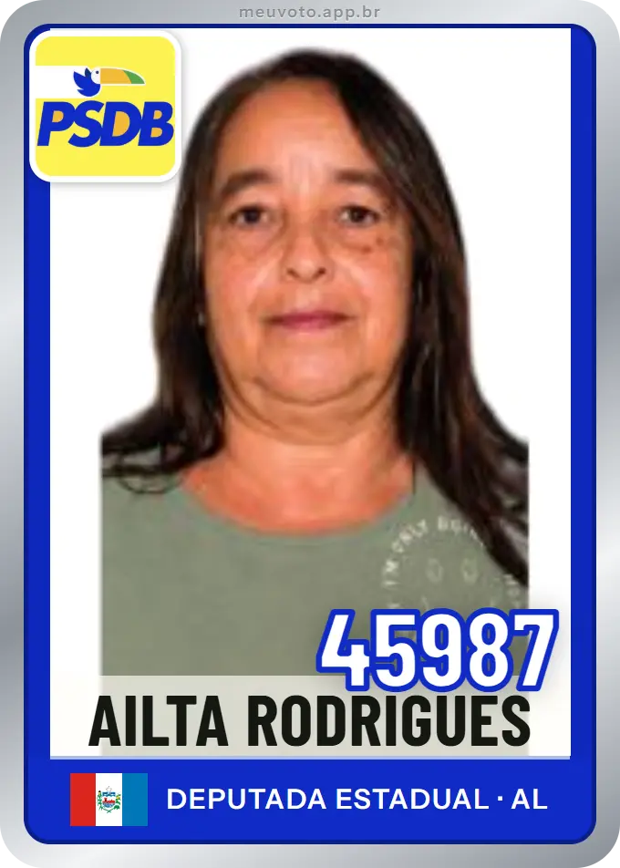 Carta de Ailta Rodrigues, número 45987, PSDB