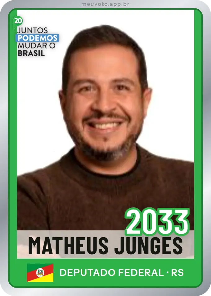Carta de Matheus Junges, número 2033, Podemos