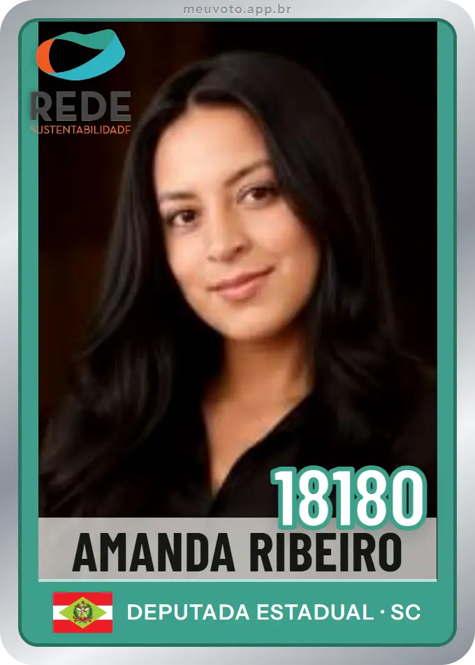 Carta de Amanda Ribeiro, número 18180, Rede