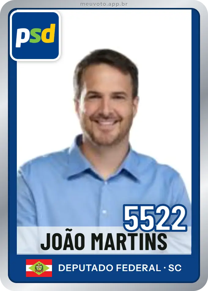 Carta de João Martins, número 5522, PSD
