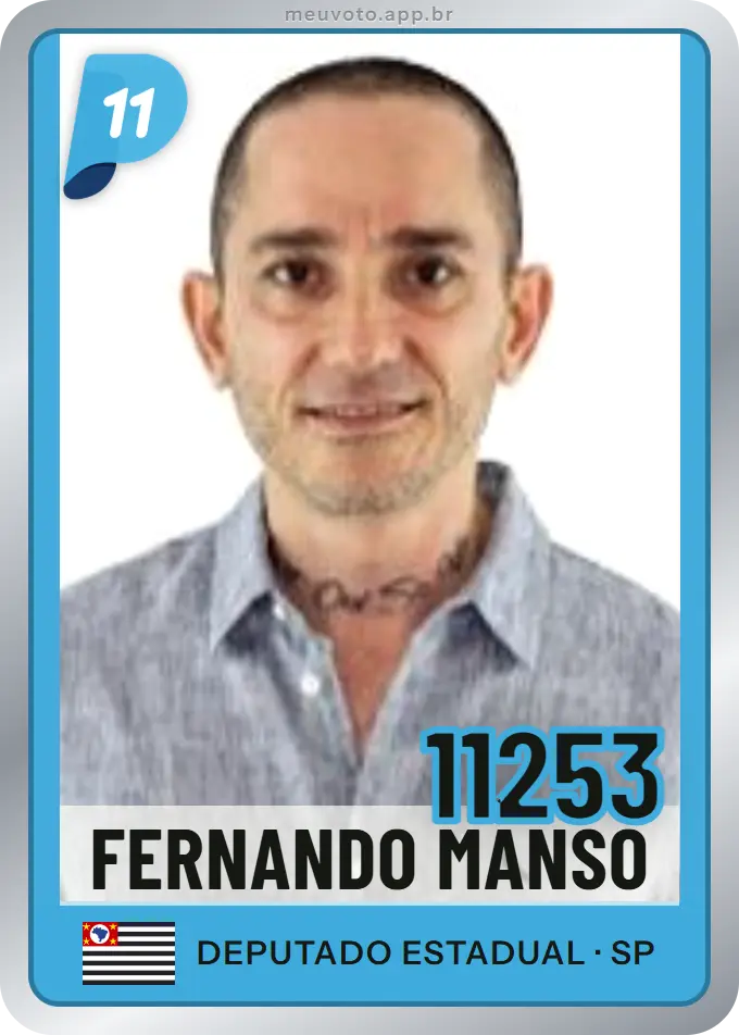 Carta de Fernando Manso, número 11253, PP