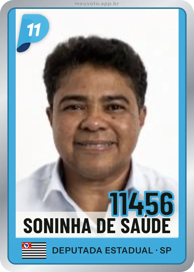 Carta de Soninha de Saúde, número 11456, PP