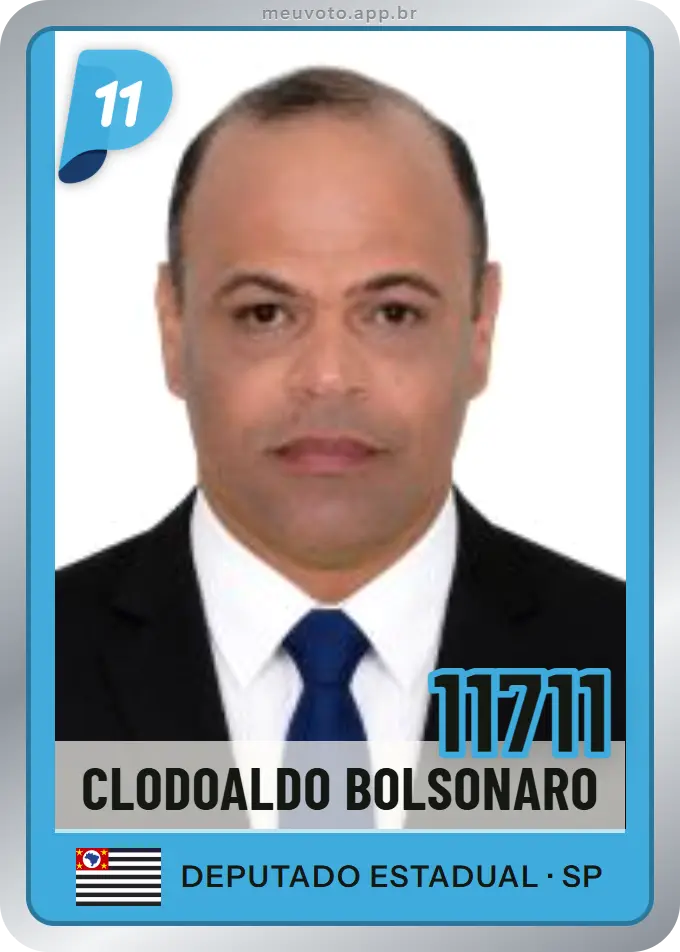 Carta de Clodoaldo Bolsonaro, número 11711, PP
