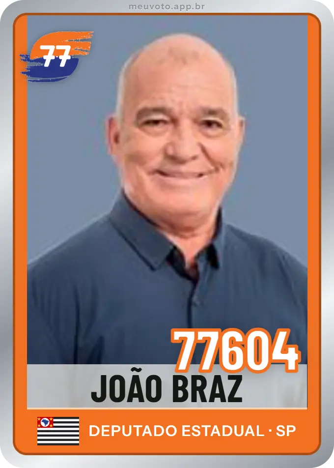 Carta de João Braz, número 77604, Solidariedade
