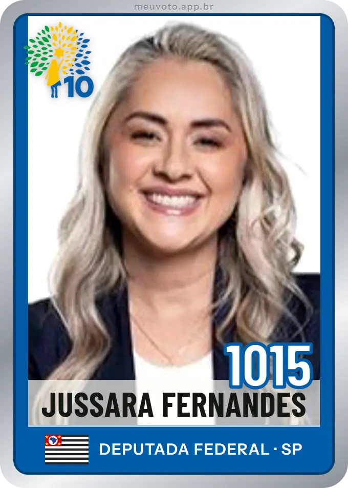 Carta de Jussara Fernandes, número 1015, Republicanos