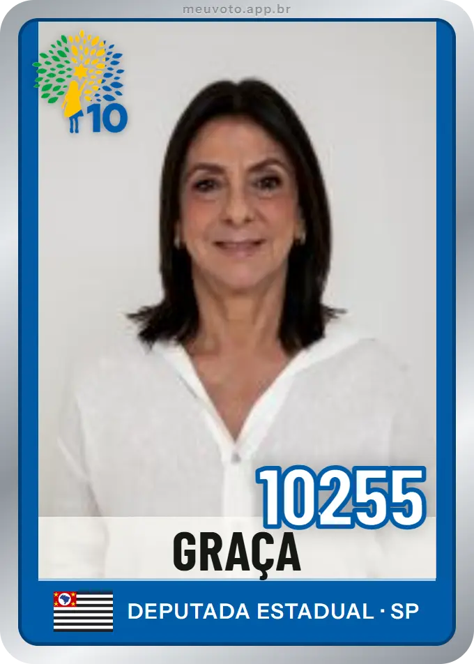 Carta de Graça, número 10255, Republicanos