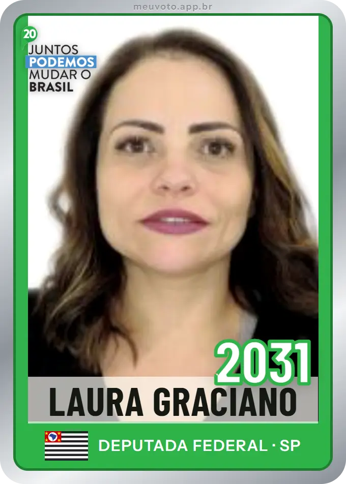 Carta de Laura Graciano, número 2031, Podemos