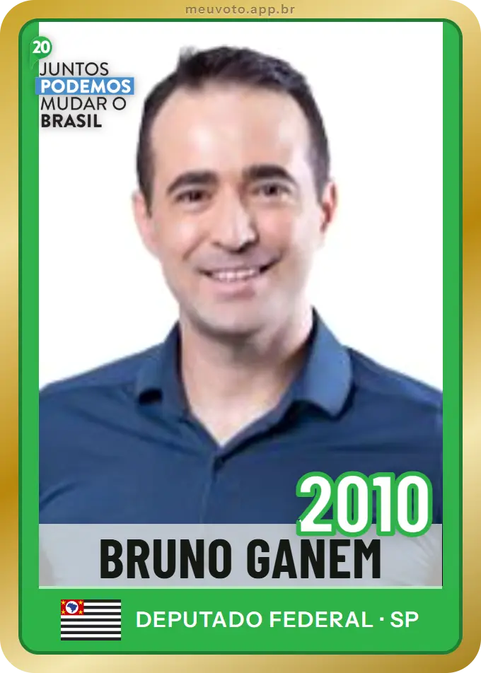 Carta de Bruno Ganem, número 2010, Podemos