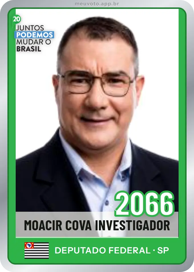 Carta de Moacir Cova Investigador, número 2066, Podemos