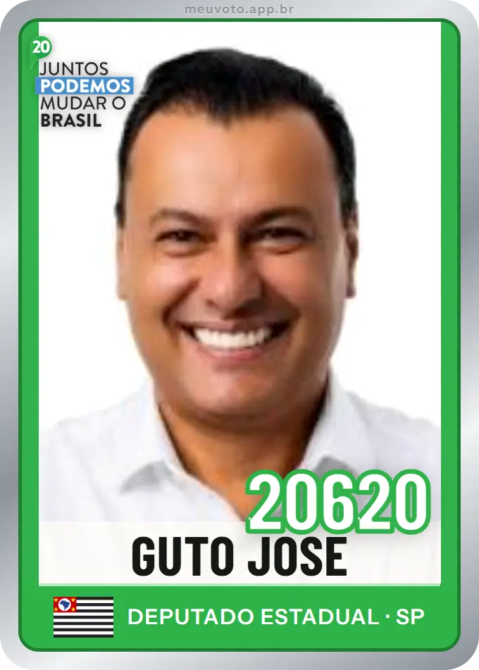 Carta de Guto José, número 20620, Podemos