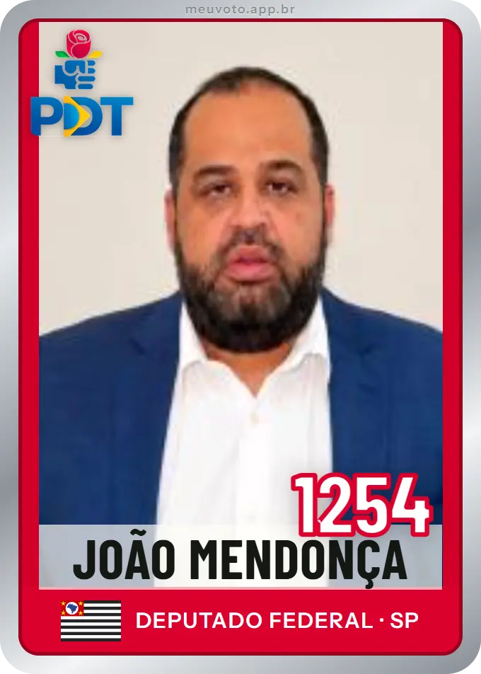 Carta de João Mendonça, número 1254, PDT