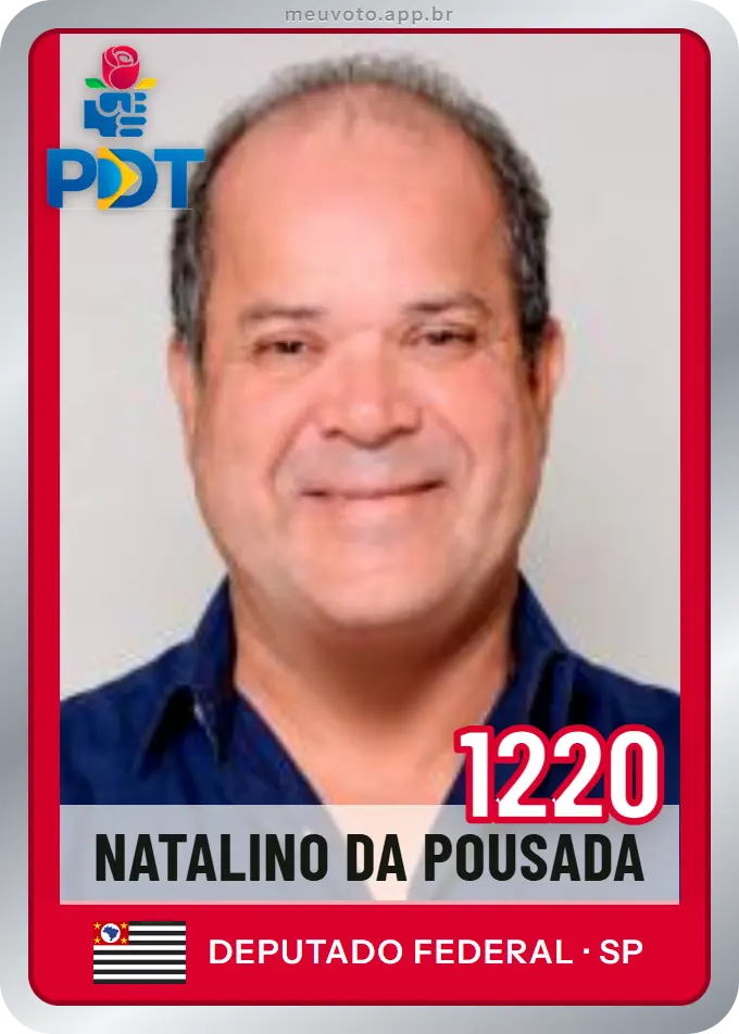 Carta de Natalino da Pousada, número 1220, PDT
