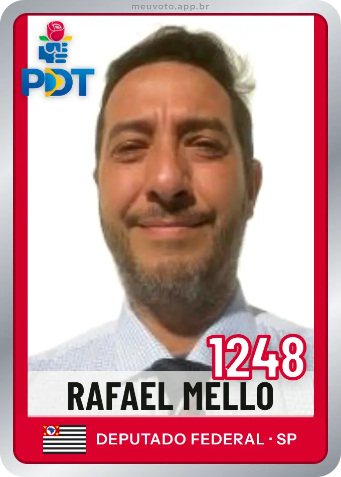 Carta de Rafael Mello, número 1248, PDT