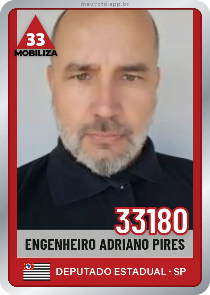 Carta de Engenheiro Adriano Pires, número 33180, Mobiliza