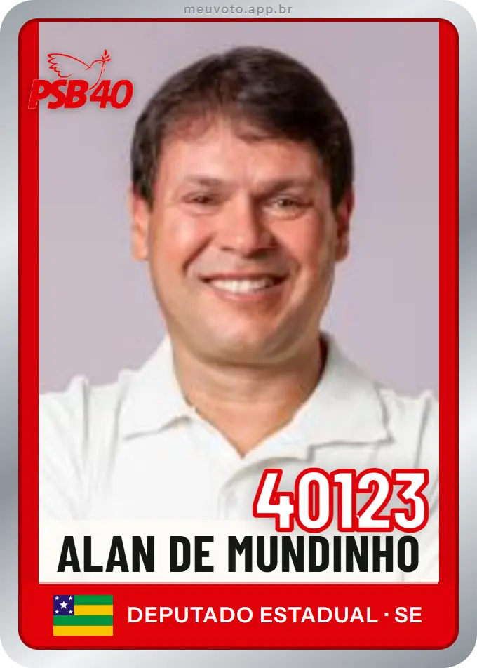 Carta de Alan de Mundinho, número 40123, PSB