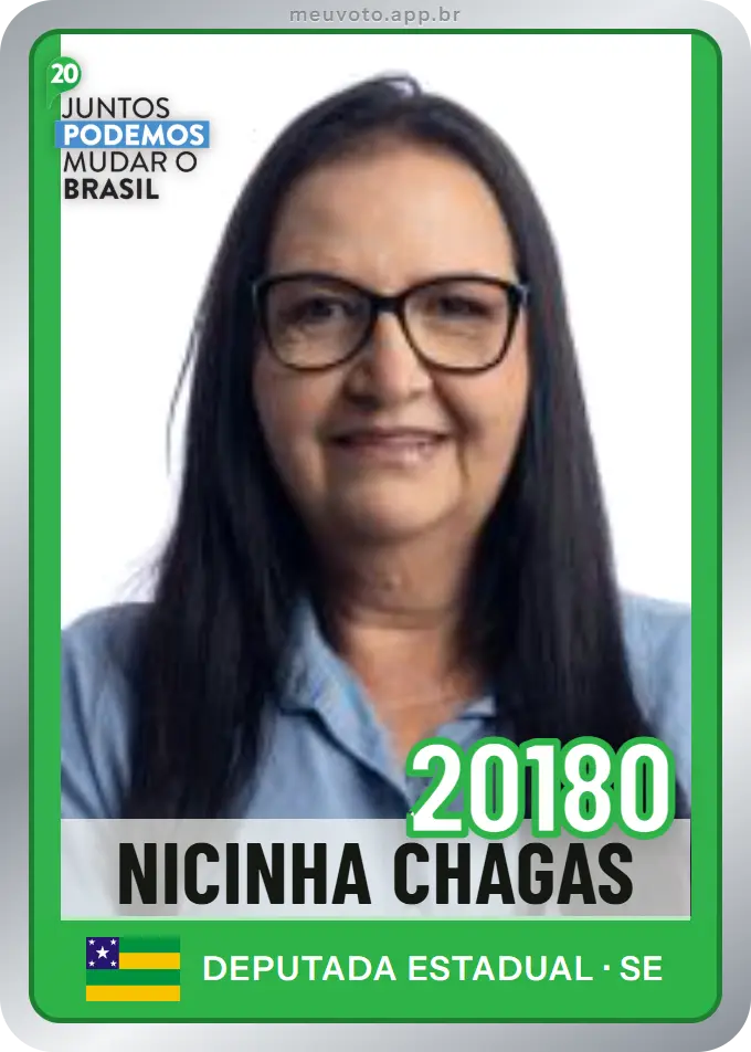 Carta de Nicinha Chagas, número 20180, Podemos