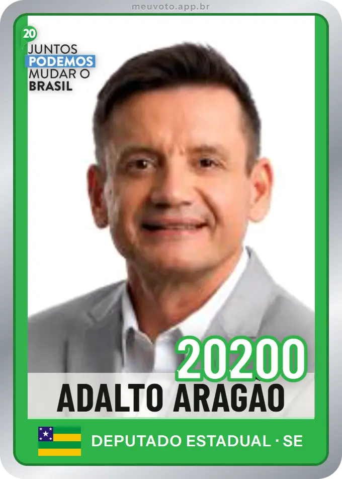 Carta de Adalto Aragão, número 20200, Podemos
