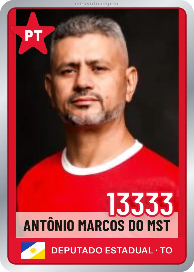 Carta de Antônio Marcos do Mst, número 13333, PT