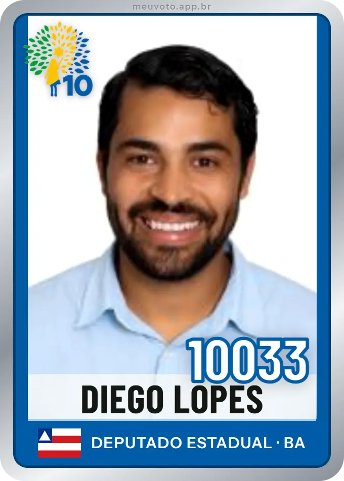 Carta de Diego Lopes, número 10033, Republicanos