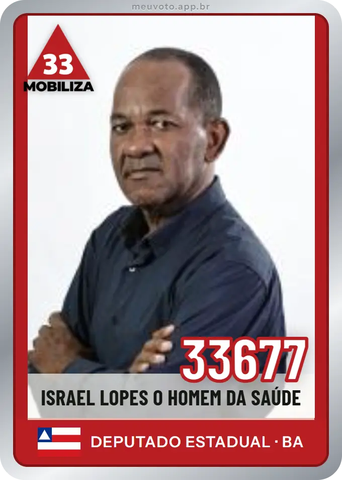 Carta de Israel Lopes O Homem da Saúde, número 33677, Mobiliza