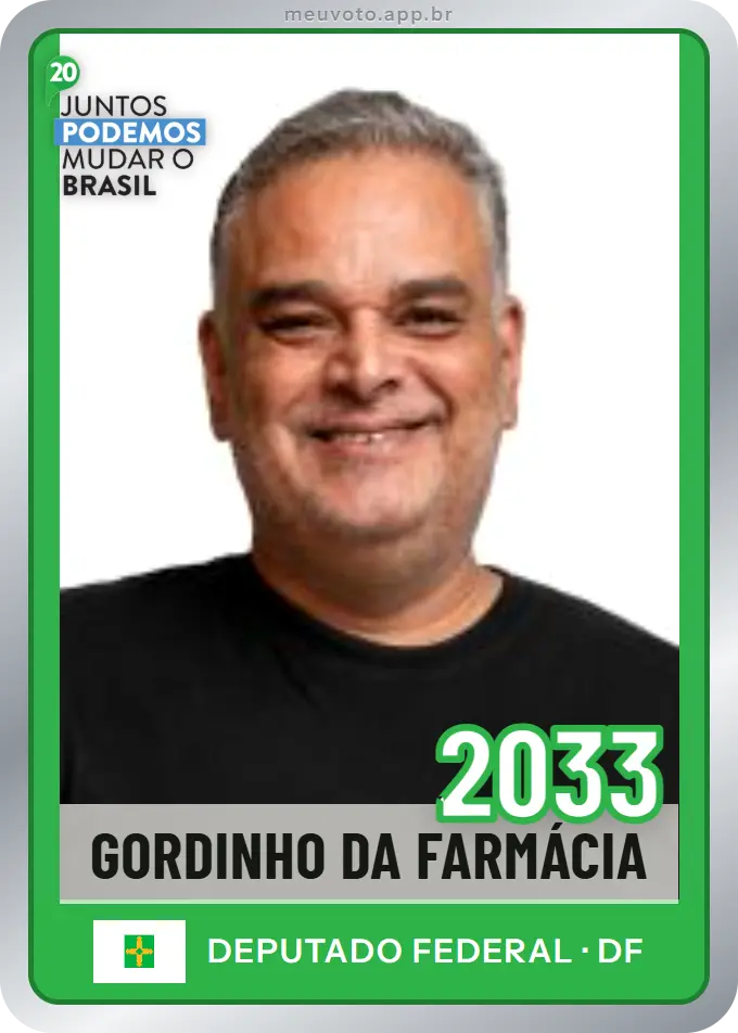 Carta de Gordinho da Farmácia, número 2033, Podemos