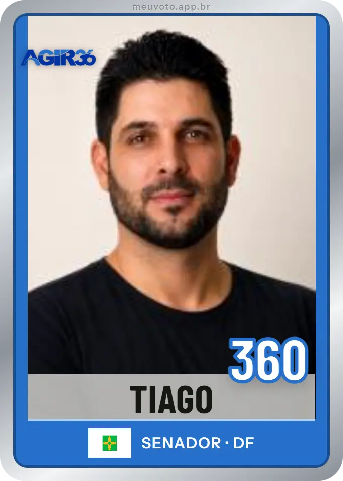 Carta de Tiago, número 360, Agir