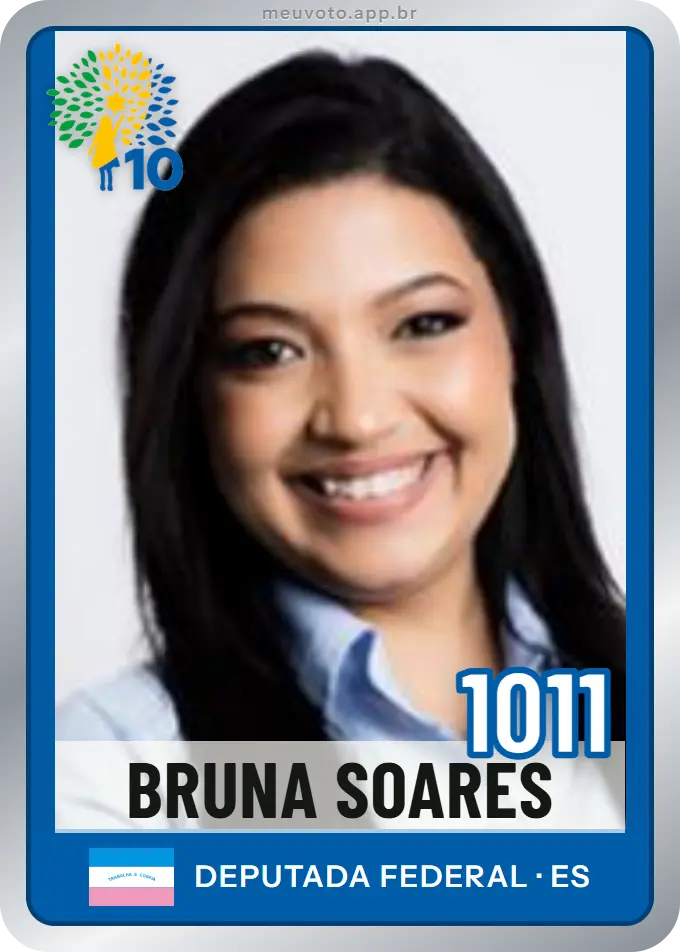Carta de Bruna Soares, número 1011, Republicanos
