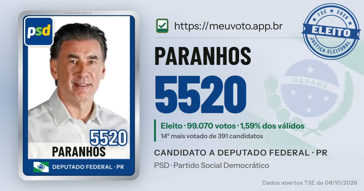 Paranhos 5520 - Deputado Federal eleito PR | PSD