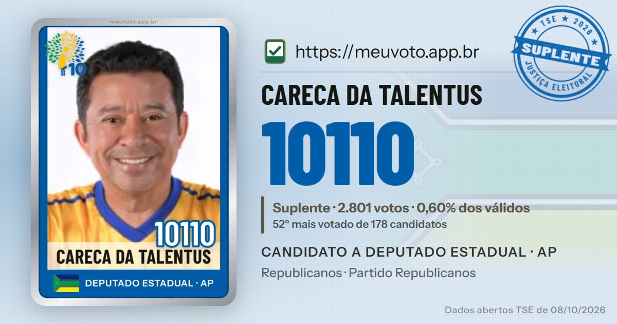 Careca da Talentus 10110 - Suplente | Deputado Estadual AP